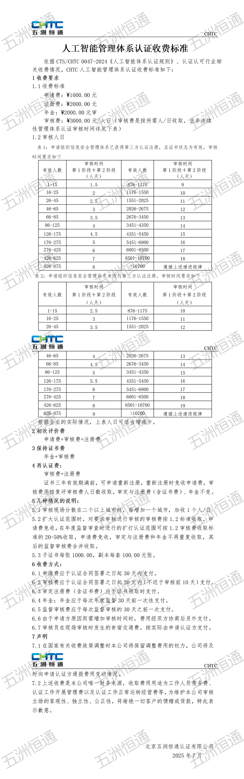 管理體系認證收費標準(1)_01.png