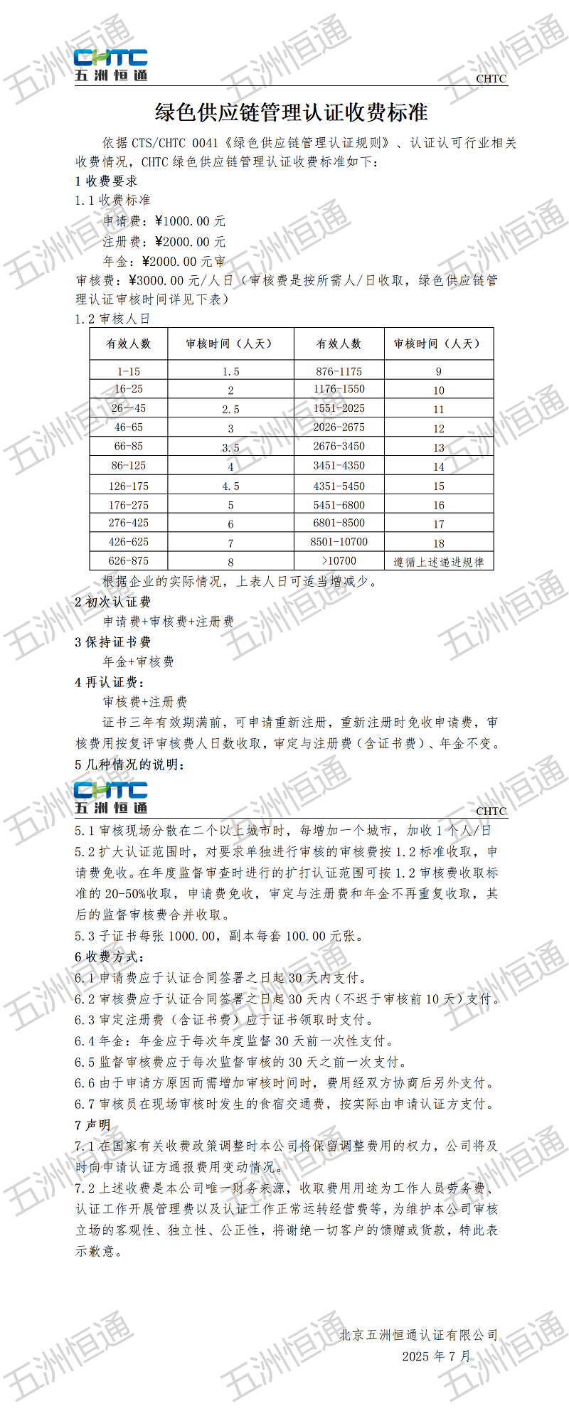 管理體系認(rèn)證收費標(biāo)準(zhǔn)(1)_01.png